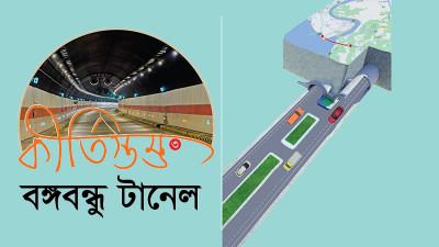 নিরাপত্তায় অত্যাধুনিক প্রযুক্তি