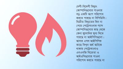 ৫০ হাজার কোটি টাকা বকেয়ার চক্রে গ্যাস ও বিদ্যুৎ