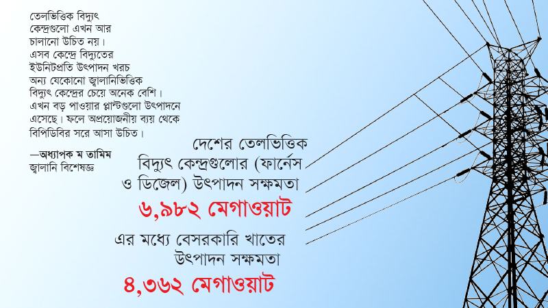 তেলভিত্তিক বিদ্যুৎ কেন্দ্রের বেশির ভাগই অলস বসে থাকতে পারে