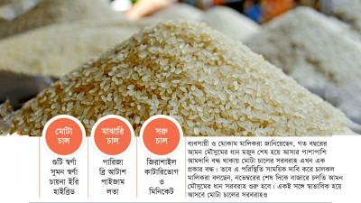 বাজারে মোটা চালের সরবরাহ নেই