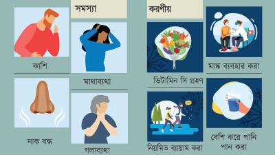 শীতে রোগ বেশি হওয়ার কারণ ও সাবধানতা