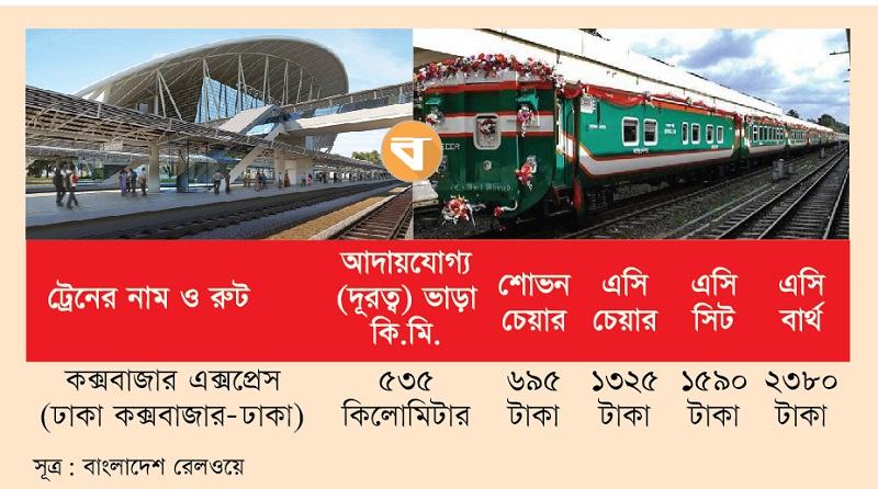 স্বাভাবিকের চেয়ে বাড়তি ভাড়া গুণতে হবে ‘কক্সবাজার এক্সপ্রেসে’