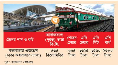 স্বাভাবিকের চেয়ে বাড়তি ভাড়া গুণতে হবে ‘কক্সবাজার এক্সপ্রেসে’