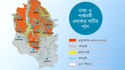 দুর্বল গঠনের ভূমিতে সম্প্রসারণ হচ্ছে ঢাকার