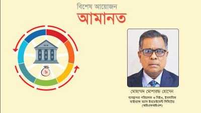 শরিয়াহভিত্তিক আর্থিক সেবা এখন বিশ্বব্যাপী বেশ জনপ্রিয় হয়ে উঠেছে