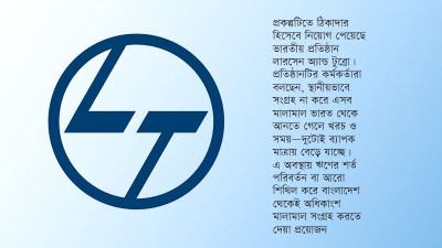 ভারতীয় ঋণের শর্তে পরিবর্তন চায় ভারতীয় প্রতিষ্ঠানই
