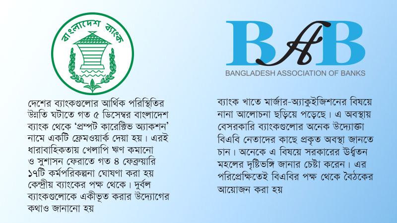 ব্যাংক একীভূতকরণ নিয়ে আজ গভর্নরের সঙ্গে বৈঠকে বসছে বিএবি
