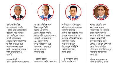 বড় করপোরেটদের ভাঙন উদ্বেগে ব্যাংকাররা