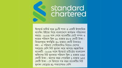 দেশের ব্যাংক ইতিহাসে সর্বোচ্চ ২,৩৩৫ কোটি টাকা নিট মুনাফা করেছে স্ট্যান্ডার্ড চার্টার্ড