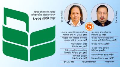 পিতার মৃত্যুর তিন বছরেই সব হারাচ্ছেন রন-রিক