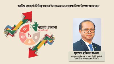 ‘‌স্মার্ট’ অর্থনীতি বিনির্মাণে ঋণখেলাপির সংস্কৃতি থেকে বেরিয়ে আসতে হবে
