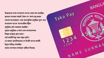 উদ্বোধনের ছয় মাস পেরোলেও ইস্যু হয়নি ‘টাকা পে’ কার্ড