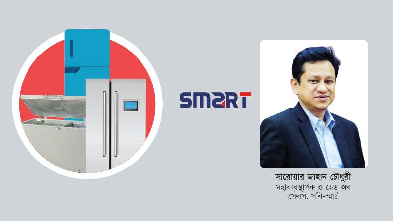 ঈদে বিশেষ দামে মিলছে স্মার্ট ব্র্যান্ডের নান্দনিক সব ফ্রিজ
