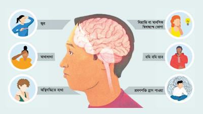 লক্ষণ ও চিকিৎসা