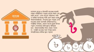 অপরাধ ব্যক্তি ও পর্ষদের, শাস্তি আমানতকারী ও প্রতিষ্ঠানের