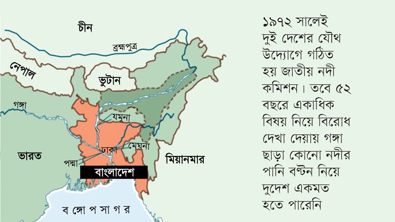 জাতিসংঘ কনভেনশনে ভোট  দিলেও আইনের পক্ষে আজও অনুস্বাক্ষর করেনি বাংলাদেশ