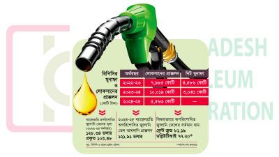 জ্বালানি তেলের দাম কবে কমাবে অন্তর্বর্তী সরকার?