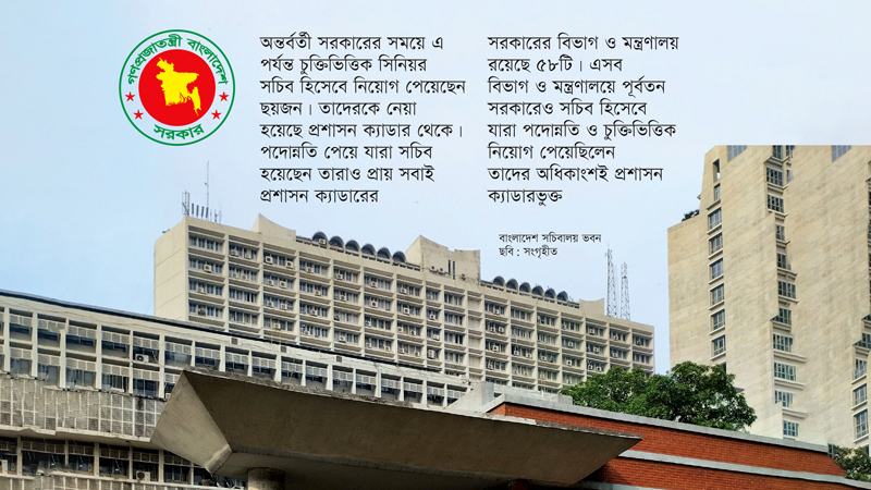 সচিব ও সিনিয়র সচিবদের প্রায় ৯৫ শতাংশই প্রশাসন ক্যাডারের