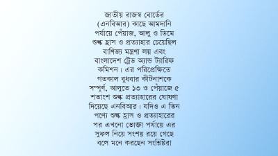 ভোক্তা সুফল পাবে কি