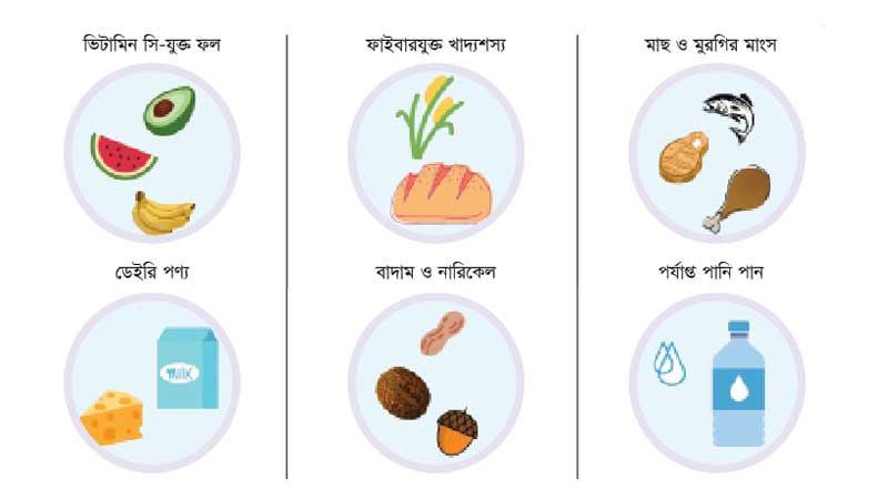 সুস্থ থাকতে যা খাবেন