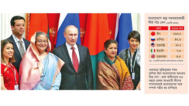 রাশিয়া কি আওয়ামী লীগের বৃত্ত থেকে বের হতে পারবে