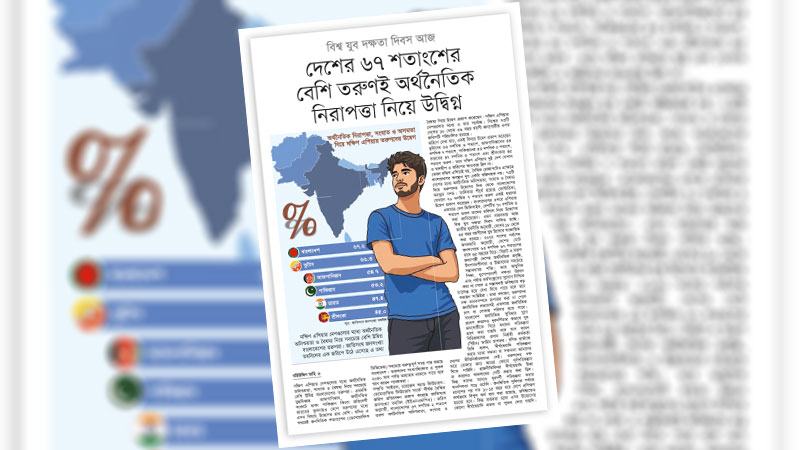 তরুণদের দক্ষতা ও শোভন কর্মসংস্থানের বিকাশ ঘটাতে হবে