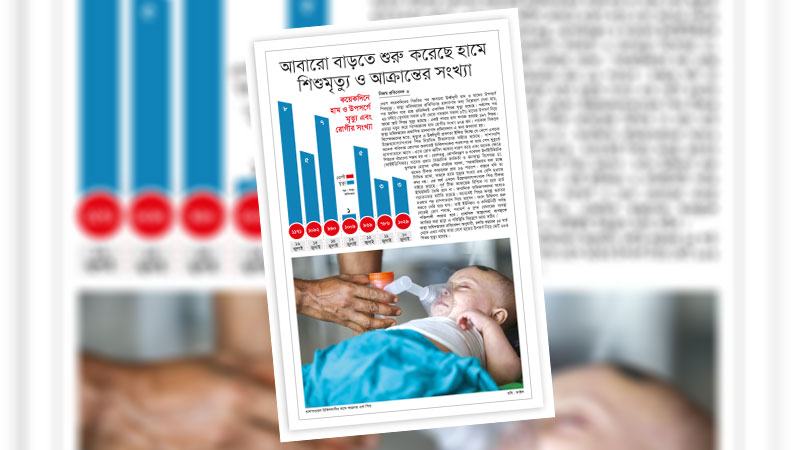 টিকাবঞ্চিত সব শিশুকে দ্রুত চিহ্নিত করে কাভারেজে আনতে হবে