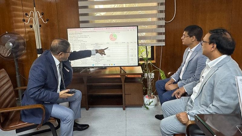 ডিজিটাল হাজিরায় স্বাস্থ্যকর্মীদের উপস্থিতি মনিটরিং করলেন স্বাস্থ্যমন্ত্রী