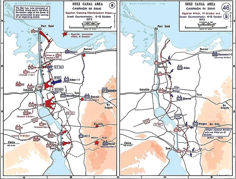 sinai_war