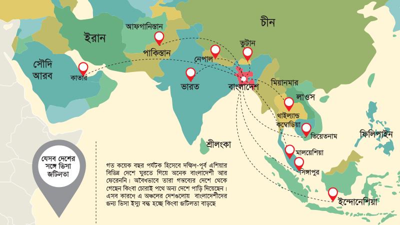 বহির্বিশ্বে সীমিত হয়ে আসছে বাংলাদেশীদের গন্তব্য