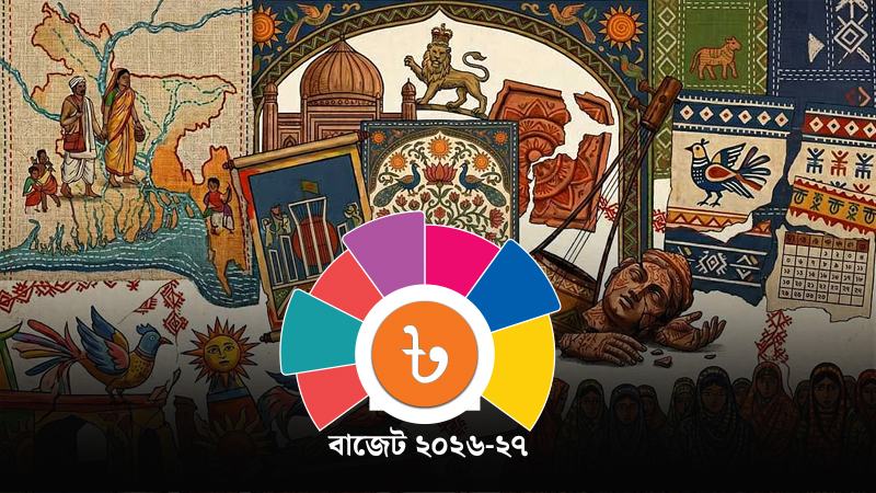 বাজেটে সংস্কৃতি খাতে ৮২৫ কোটি টাকা বরাদ্দের প্রস্তাব