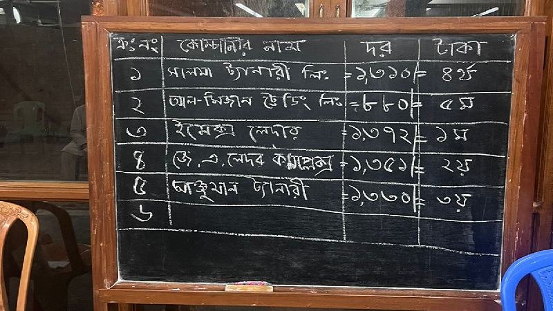 ধানমন্ডির তাকওয়া মসজিদে রেকর্ড দামে বিক্রি কোরবানির পশুর চামড়া