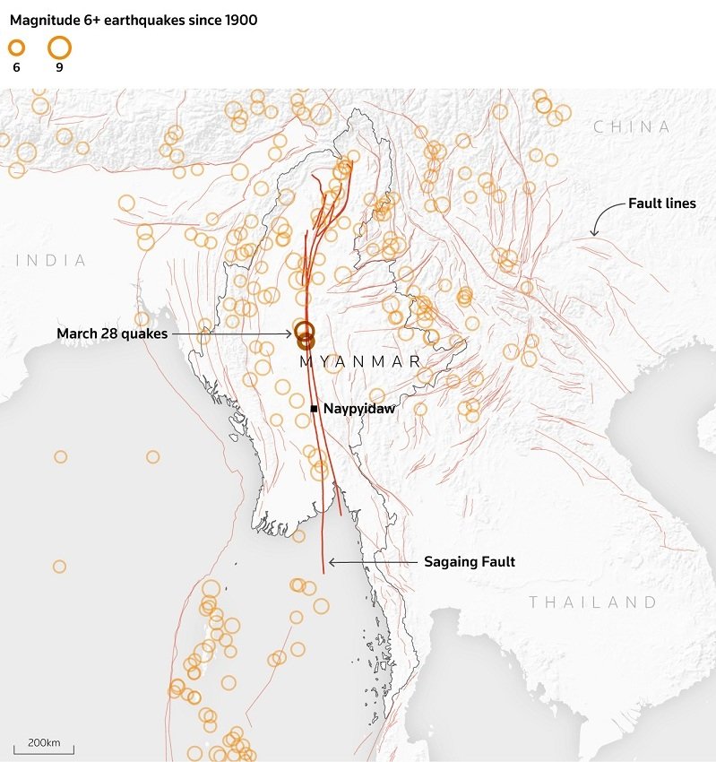 usgs