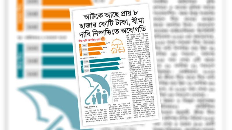 দ্রুত দাবি নিষ্পত্তির মাধ্যমে বীমা খাতে আস্থা ফেরাতে হবে