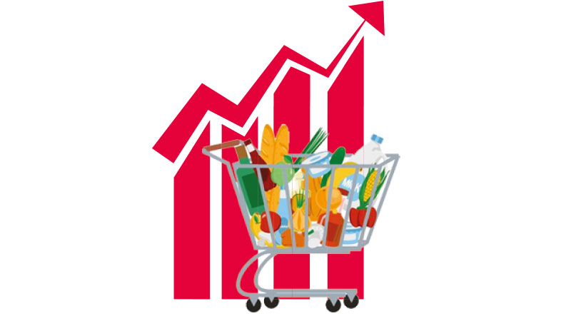 2025-26 fiscal year ends with high inflation