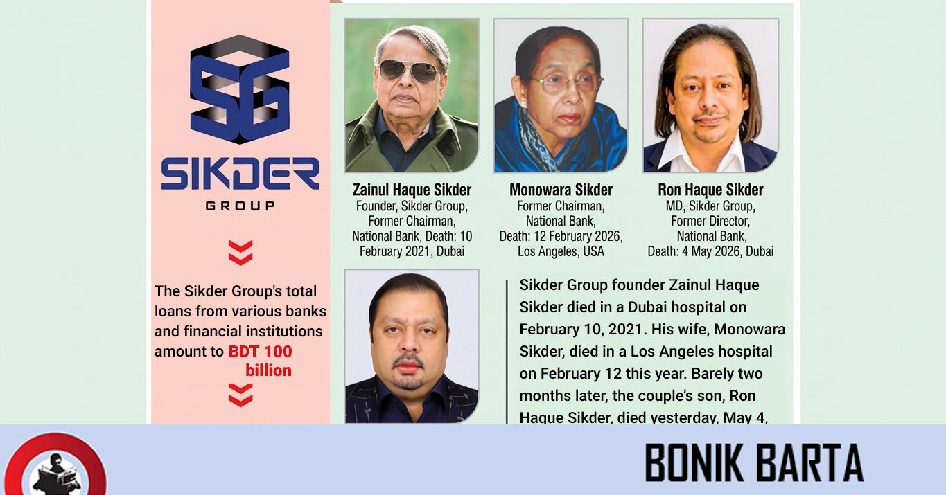 Deaths of Sikder family members leave billions in bad loans unresolved
