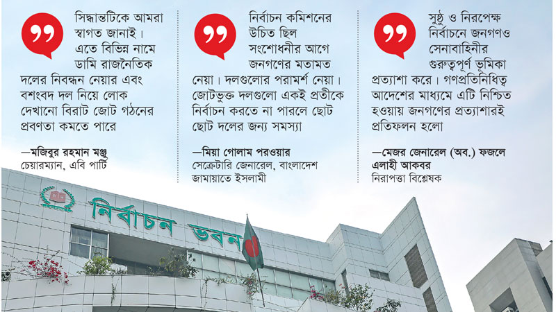 আরপিও সংশোধন - জোটের প্রার্থী হলেও লড়তে হবে নিজেদের প্রতীকে