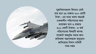 www.bonikbarta.com
